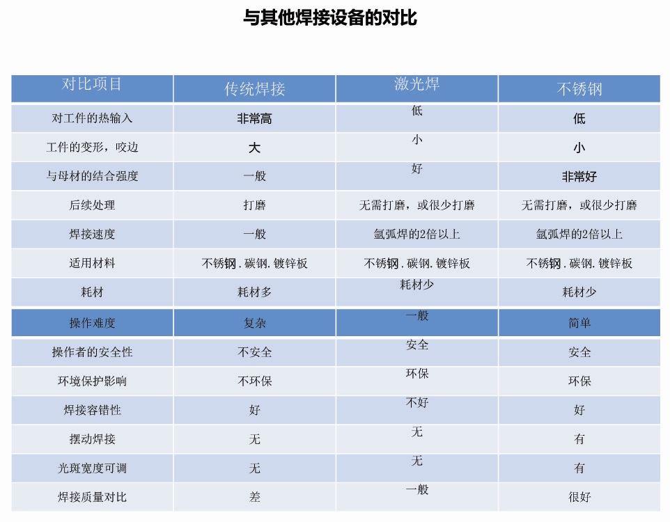 手持式光纖焊接機(jī)09.jpg